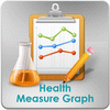 Health Measure Graph