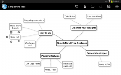 SimpleMind mind mapping
