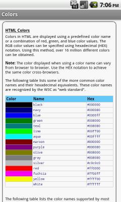 HTML Pro Quick Guide