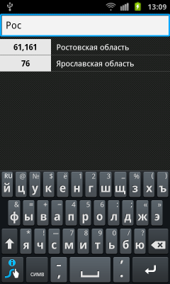 Все коды регионов / All area codes