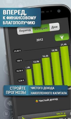 Учет расходов / CoinKeeper