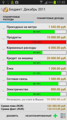 Семейный бюджет / Family finances