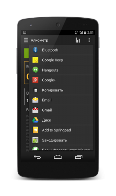 Алкометр / Breathalyser