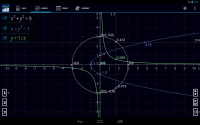 Graphing Calculator by Mathlab