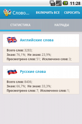 Английский Словозубр / English Slovozubr