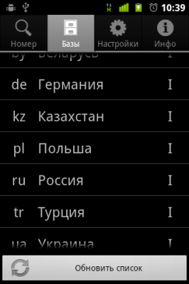 Call Dispatcher
