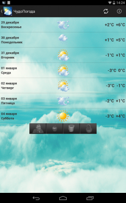 ЧудоПогода / Miracle Weather