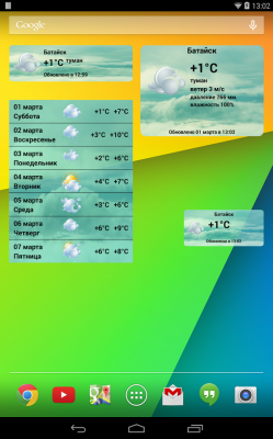 ЧудоПогода / Miracle Weather