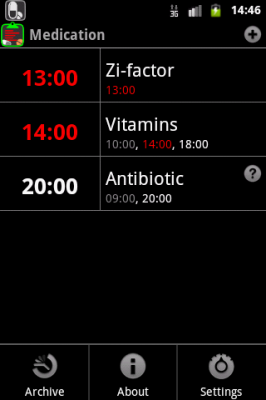 Medication - прием лекарств