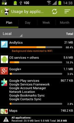 3G Watchdog Pro