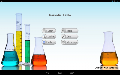 Таблица Менделеева / Periodic Table