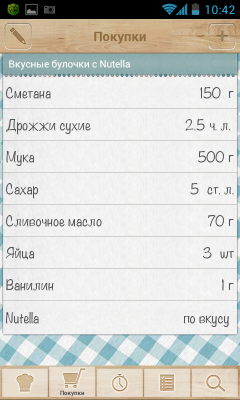 Рецепты Bon Appetit