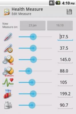 Health Measure Graph