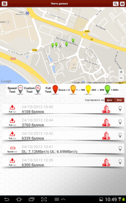 4Gmark (Speedtest & Benchmark)