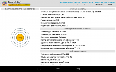 Таблица Менделеева HD / Periodic Table HD