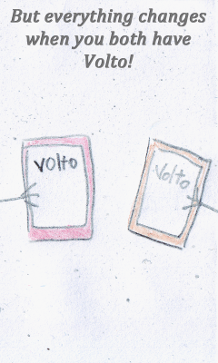 Volto - фотоконтакты