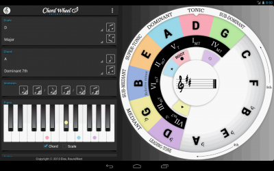 Chord Wheel : Circle of 5ths
