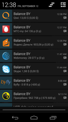Balance BY [балансы, телефоны]