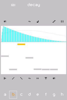 nanoloop