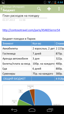 OneNote