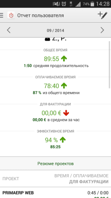 Time Tracking primaERP