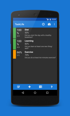 TaskLife Performance Tracker