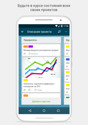 Trello