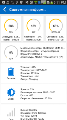 All-In-One Toolbox(очиститель)