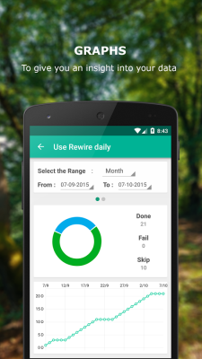 Rewire - Habit &- Goal Tracker