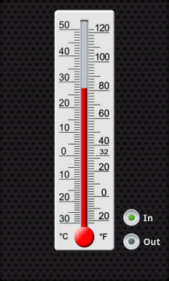 Thermometer